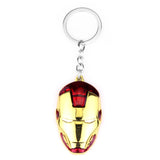 Thor's Hammer Keychain
