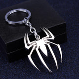Spiderman Venom Keychain