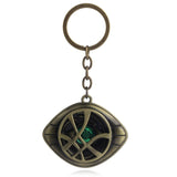 Loki Scepter Keychain