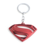 Loki Scepter Keychain