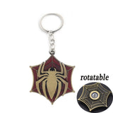 Loki Scepter Keychain